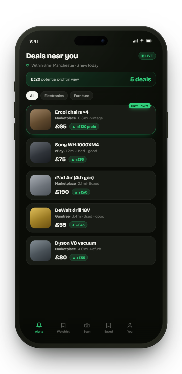 The FlipRadar app on iPhone showing a live feed of nearby deals with the profit worked out on each.
